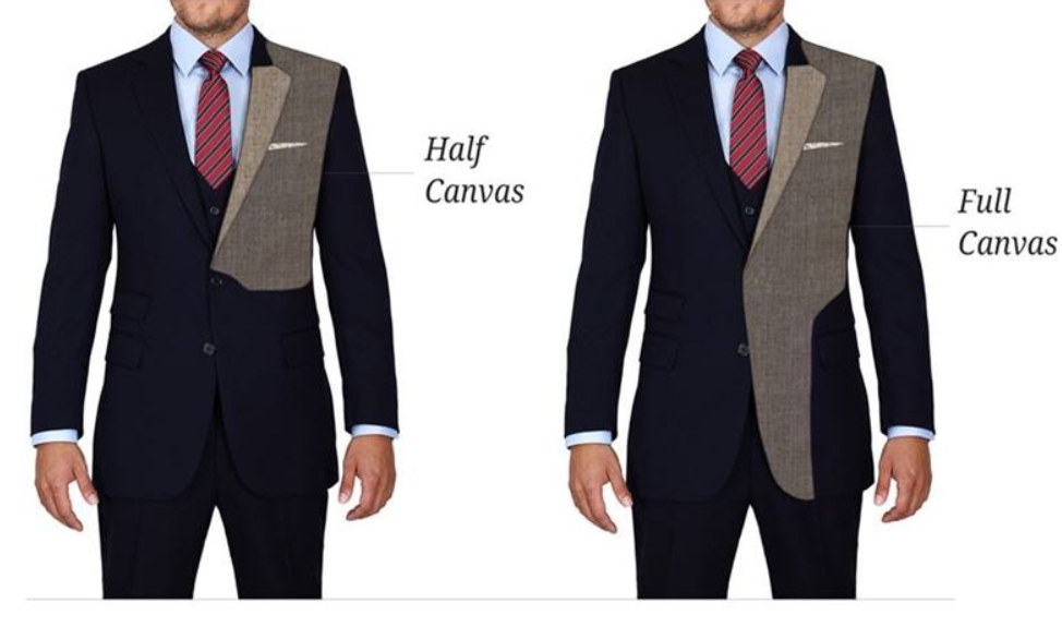 Brooks brothers dress on sale pants fit guide